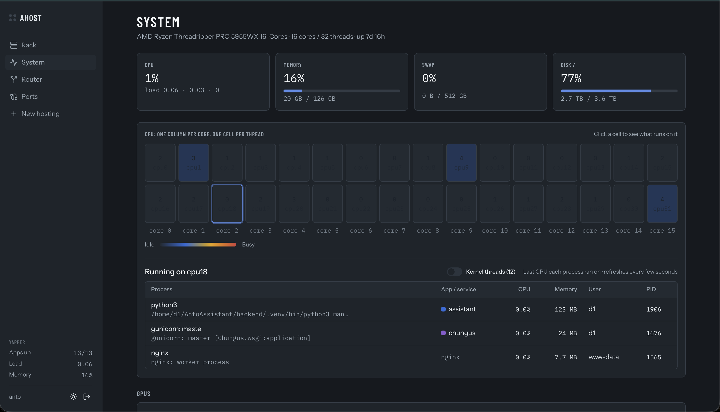 AHost Dashboard Preview