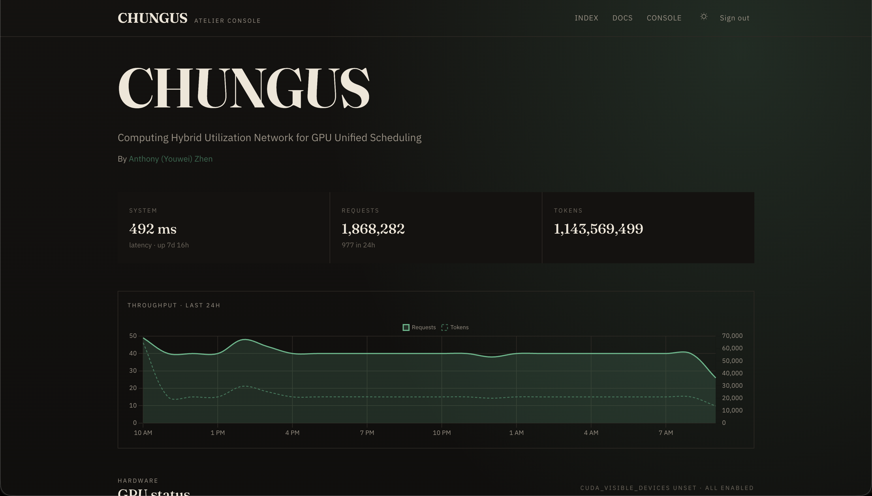 CHUNGUS Dashboard Preview