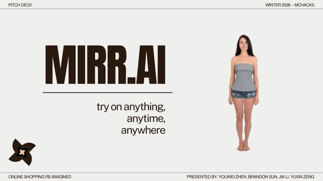MIRR.AI Virtual Try-On Preview